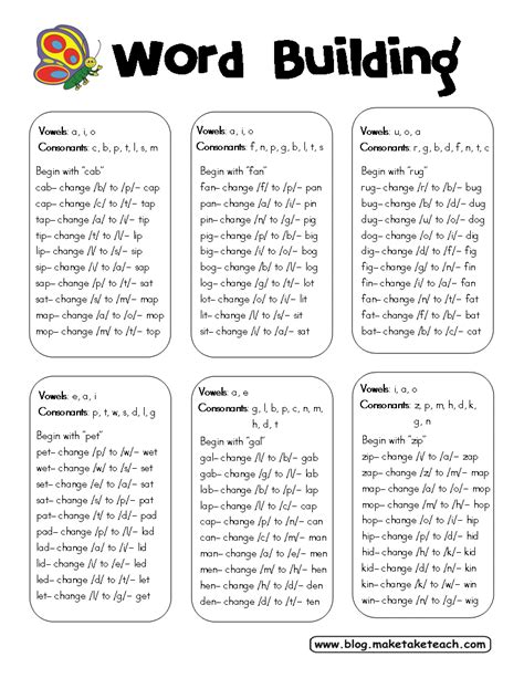 Word-Building Alphabet Template